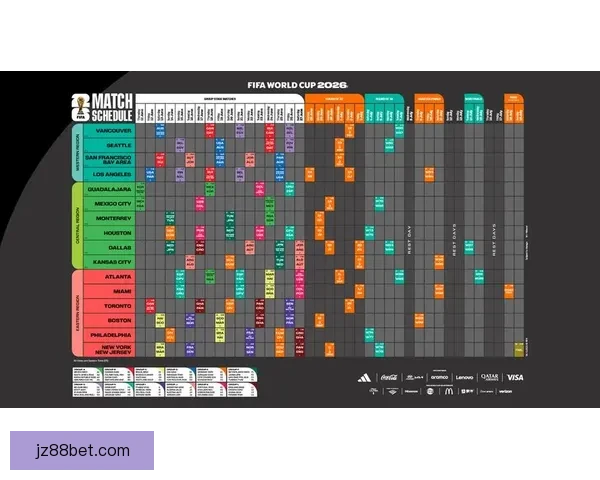 美加墨世界杯投注分析与策略：如何精准把握赛事走势提升赢利机会